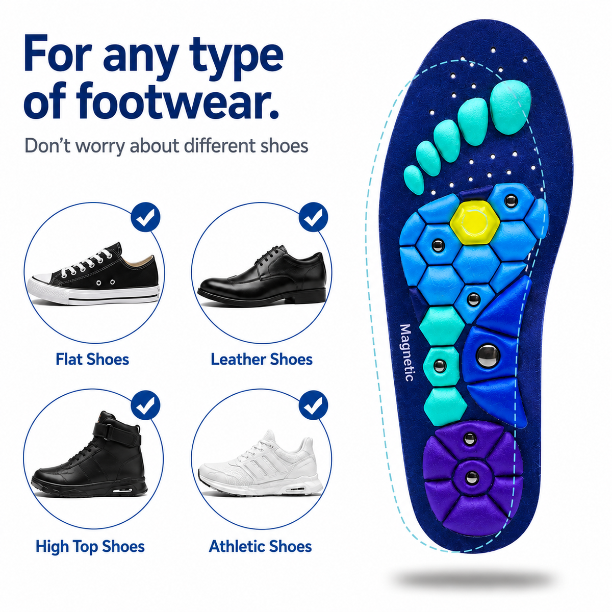 Acupressure Therapeutic Insoles